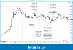 Click image for larger version

Name:	2012-02-01 Trades a.jpg
Views:	170
Size:	221.0 KB
ID:	61254