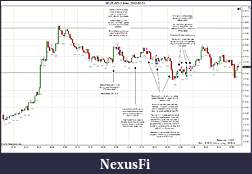 Click image for larger version

Name:	2012-02-01 Trades a.jpg
Views:	174
Size:	221.0 KB
ID:	61254