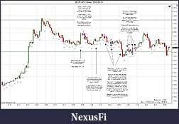 Click image for larger version

Name:	2012-02-01 Trades a.jpg
Views:	240
Size:	221.0 KB
ID:	61254