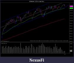Click image for larger version

Name:	ES ##-##  1_1_2010 (1440 Min).jpg
Views:	471
Size:	73.0 KB
ID:	6128