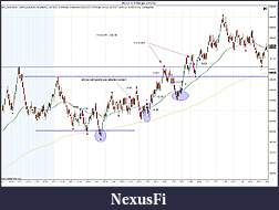 Click image for larger version

Name:	NQ 03-12 (5 Range)  2_1_2012.jpg
Views:	183
Size:	201.1 KB
ID:	61291