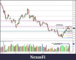 Click image for larger version

Name:	EU_Daily_2FEB.png
Views:	238
Size:	42.3 KB
ID:	61325