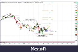 Click image for larger version

Name:	CL 03-12 (5 Min)  2_2_2012.jpg
Views:	260
Size:	169.4 KB
ID:	61338