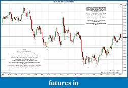 Click image for larger version

Name:	2012-02-02 Market Structure.jpg
Views:	122
Size:	224.5 KB
ID:	61346