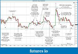Click image for larger version

Name:	2012-02-02 Trades a.jpg
Views:	141
Size:	282.5 KB
ID:	61347