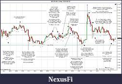 Click image for larger version

Name:	2012-02-02 Trades a.jpg
Views:	196
Size:	282.5 KB
ID:	61347