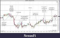 Click image for larger version

Name:	2012-02-02 Trades c.jpg
Views:	213
Size:	241.1 KB
ID:	61349