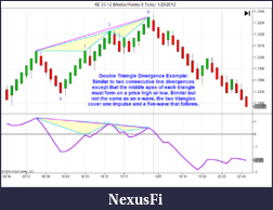 Click image for larger version

Name:	6E 03-12 (MedianRenko 6 Ticks)  1_29_2012.png
Views:	366
Size:	85.9 KB
ID:	61373
