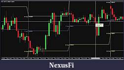 Click image for larger version

Name:	3DayPivots.jpg
Views:	251
Size:	43.8 KB
ID:	61383