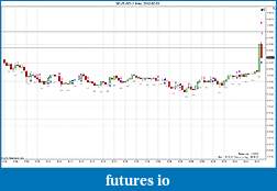 Click image for larger version

Name:	2012-02-03 Trades a.jpg
Views:	120
Size:	167.3 KB
ID:	61443