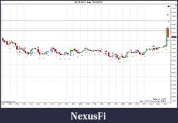Click image for larger version

Name:	2012-02-03 Trades a.jpg
Views:	190
Size:	167.3 KB
ID:	61443