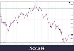 Click image for larger version

Name:	2012-02-03 Trades b.jpg
Views:	205
Size:	137.2 KB
ID:	61453