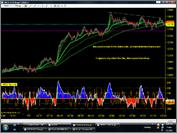 Click image for larger version

Name:	squeezed..longer term look.bmp
Views:	255
Size:	2.85 MB
ID:	61474