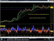 Click image for larger version

Name:	squeezed..longer term look.bmp
Views:	336
Size:	2.85 MB
ID:	61474