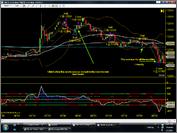Click image for larger version

Name:	2 losers 1 small win & 1 winning wave.bmp
Views:	323
Size:	2.85 MB
ID:	61475