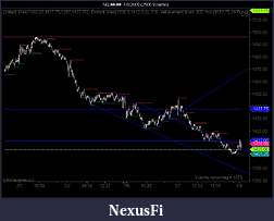 Click image for larger version

Name:	7 8 09 longer timeframe NQ.jpg
Views:	396
Size:	70.2 KB
ID:	614