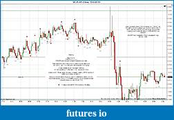 Click image for larger version

Name:	2012-02-03 Market Structure.jpg
Views:	133
Size:	230.3 KB
ID:	61507