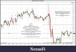Click image for larger version

Name:	2012-02-03 Market Structure.jpg
Views:	181
Size:	230.3 KB
ID:	61507
