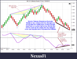 Click image for larger version

Name:	6E 03-12 (MedianRenko 6 Ticks)  1_29_2012 - Modified.png
Views:	260
Size:	94.0 KB
ID:	61508