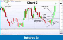 Click image for larger version

Name:	20120203_Chart2.png
Views:	239
Size:	57.2 KB
ID:	61512