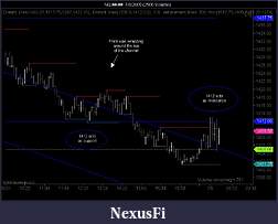 Click image for larger version

Name:	7 8 09 longer timeframe closer view.jpg
Views:	437
Size:	74.1 KB
ID:	615