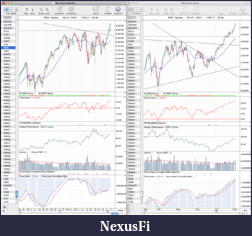Click image for larger version

Name:	NDX_weekly_3_2_12.png
Views:	196
Size:	130.8 KB
ID:	61619