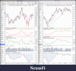 Click image for larger version

Name:	CL_weekly_3_2_12.png
Views:	199
Size:	129.1 KB
ID:	61622