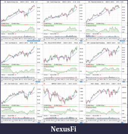 Click image for larger version

Name:	Open_Trades_Charts_3_2_12.png
Views:	206
Size:	105.7 KB
ID:	61649