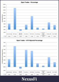 Click image for larger version

Name:	Open_Trades_3_2_12.png
Views:	200
Size:	30.0 KB
ID:	61650