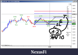 Click image for larger version

Name:	ratio.png
Views:	342
Size:	37.4 KB
ID:	6169