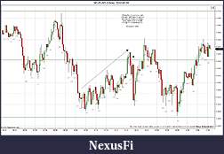 Click image for larger version

Name:	2012-02-06 Trades b.jpg
Views:	203
Size:	198.6 KB
ID:	61702