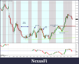 Click image for larger version

Name:	EURO_6FEB.png
Views:	257
Size:	89.0 KB
ID:	61712