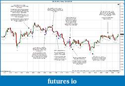 Click image for larger version

Name:	2012-02-06 Trades c.jpg
Views:	147
Size:	249.7 KB
ID:	61725