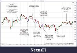 Click image for larger version

Name:	2012-02-06 Trades c.jpg
Views:	149
Size:	249.7 KB
ID:	61725