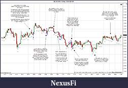 Click image for larger version

Name:	2012-02-06 Trades c.jpg
Views:	217
Size:	249.7 KB
ID:	61725