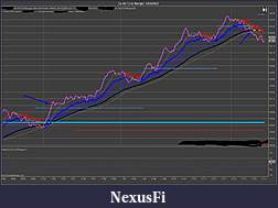 Click image for larger version

Name:	CL 03-12 (2 Range)  1_25_2012 spine run 60 ticks.jpg
Views:	759
Size:	254.3 KB
ID:	61763