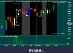 Click image for larger version

Name:	ES_06Feb2012_160000.png
Views:	192
Size:	55.8 KB
ID:	61764