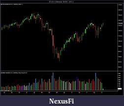 Click image for larger version

Name:	ES 03-12 (Monthly)  5_2005 - 2_2012.jpg
Views:	328
Size:	93.6 KB
ID:	61783