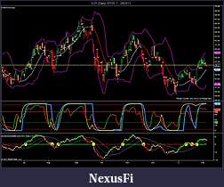 Precious Metals: Stocks and ETFs-gdx-daily-6_7_2011-2_6.jpg