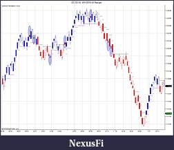 Click image for larger version

Name:	ES 03-10  3_01_2010 (4 Range) for Kash.jpg
Views:	636
Size:	116.6 KB
ID:	6183