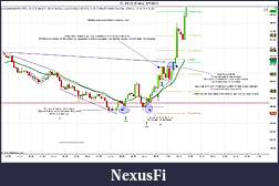 Click image for larger version

Name:	CL 03-12 (5 Min) Recap 2_7_2012.jpg
Views:	286
Size:	200.2 KB
ID:	61849