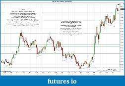 Click image for larger version

Name:	2012-02-07 Market Structure.jpg
Views:	147
Size:	224.6 KB
ID:	61865