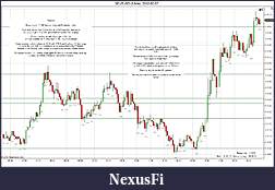 Click image for larger version

Name:	2012-02-07 Market Structure.jpg
Views:	152
Size:	224.6 KB
ID:	61865