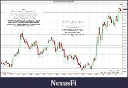 Click image for larger version

Name:	2012-02-07 Market Structure.jpg
Views:	231
Size:	224.6 KB
ID:	61865