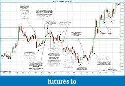 Click image for larger version

Name:	2012-02-07 Trades a.jpg
Views:	136
Size:	268.9 KB
ID:	61866
