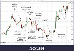 Click image for larger version

Name:	2012-02-07 Trades a.jpg
Views:	138
Size:	268.9 KB
ID:	61866