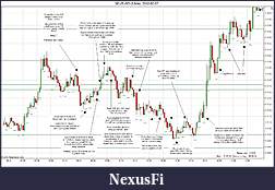 Click image for larger version

Name:	2012-02-07 Trades a.jpg
Views:	188
Size:	268.9 KB
ID:	61866