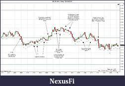 Click image for larger version

Name:	2012-02-07 Trades b.jpg
Views:	188
Size:	207.6 KB
ID:	61867