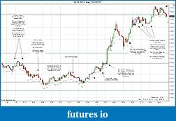 Click image for larger version

Name:	2012-02-07 Trades c.jpg
Views:	131
Size:	219.3 KB
ID:	61868
