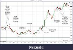 Click image for larger version

Name:	2012-02-07 Trades c.jpg
Views:	199
Size:	219.3 KB
ID:	61868